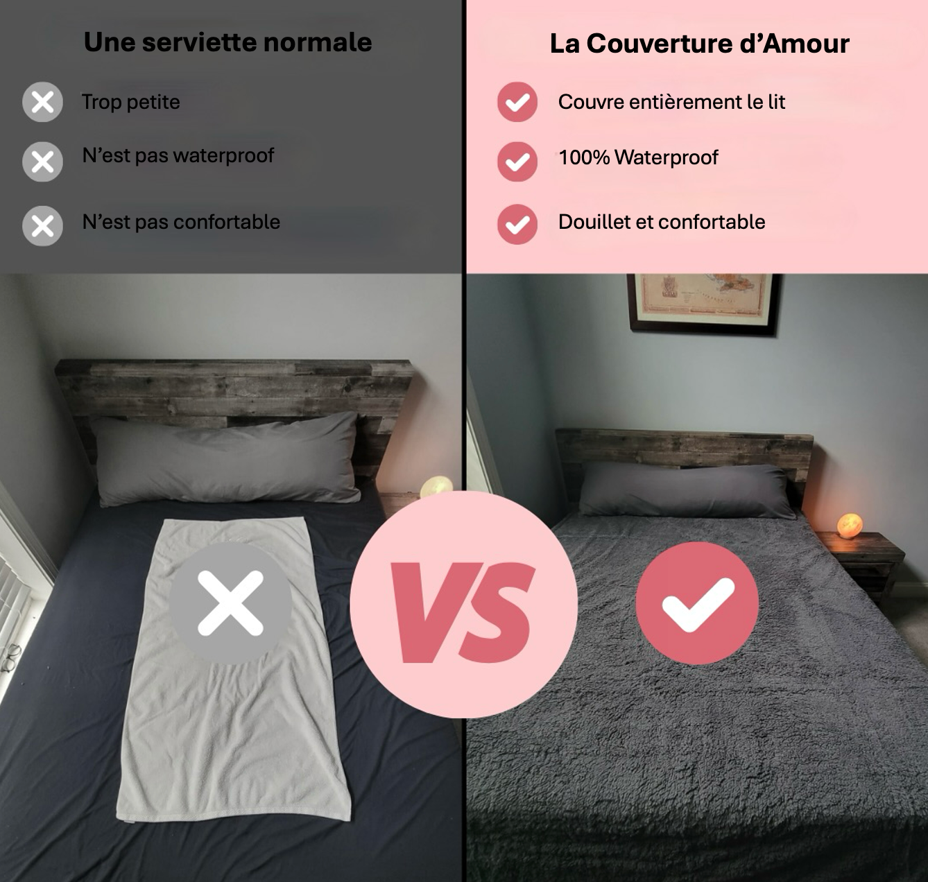 Loveblanket™ - La couverture imperméable